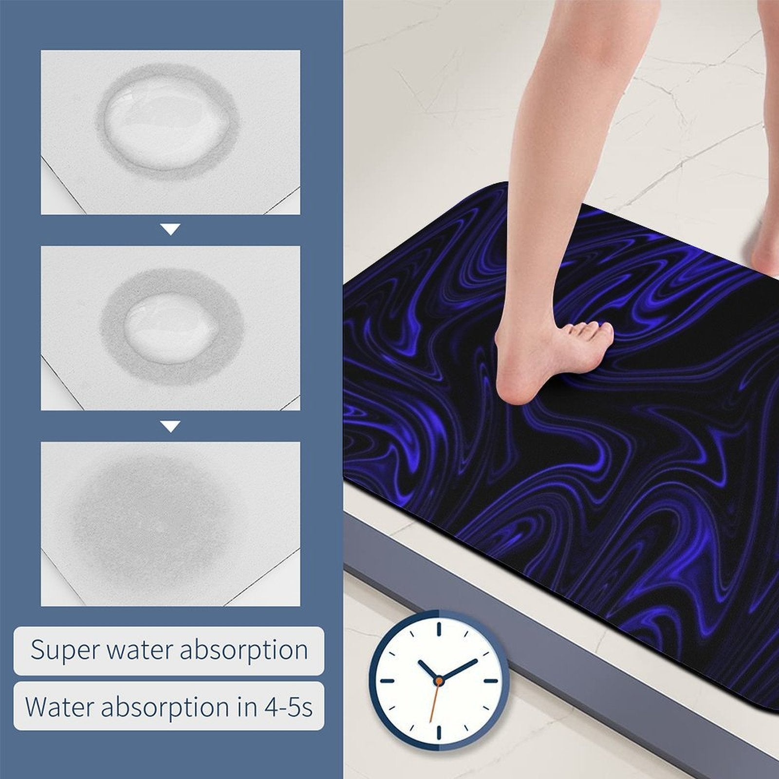 Demonstrating super water absorption in 4-5 seconds on the Flow (01-02) Cobalt mat, featuring a soft surface and rapid-dry technology.